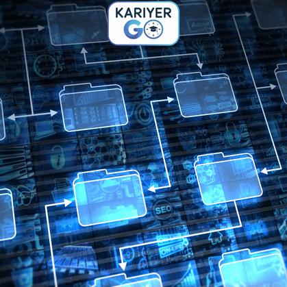 AĞ TEMELLERİ EĞİTİMİ